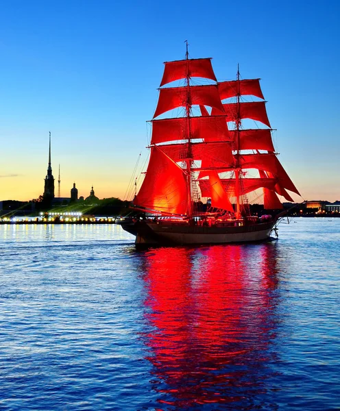 The Scarlet Sails