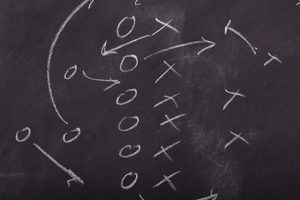 Close up of blackboard for coaching tactics