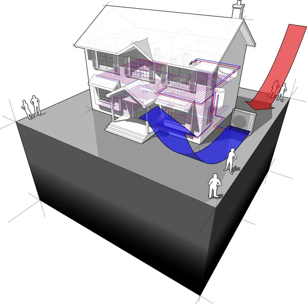 Air source heat pump and floor heating diagram