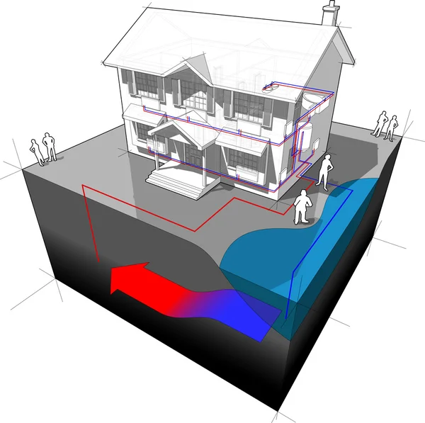 Groundwater heat pump diagram