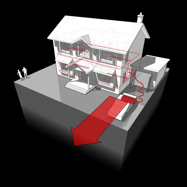 Electrocar powered by detached house diagram