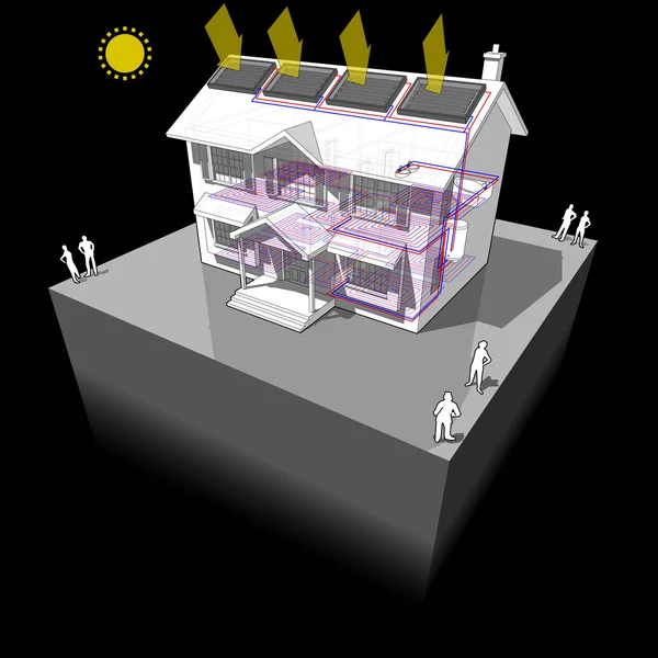 Solar water heaters diagram