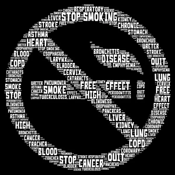 Word cloud of stop smoking in no smoking sign