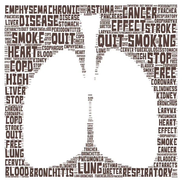 Word cloud of quit smoking in lung shape