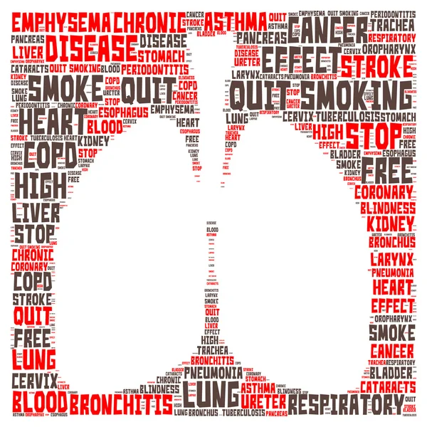 Word cloud of quit smoking in lung shape