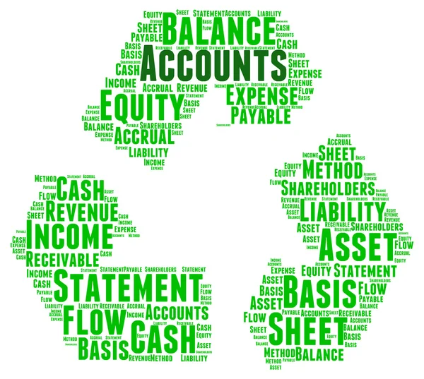 Account Word Cloud Illustration In Recycle  Shape