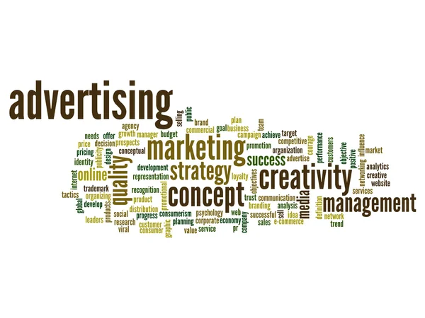 Abstract advertising word cloud