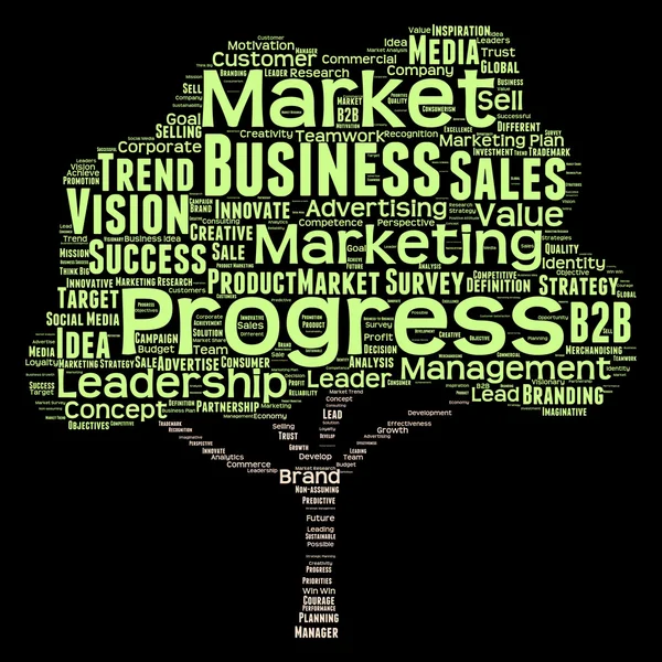 Concept or conceptual green tree leadership marketing or business word cloud isolated on black background wordcloud