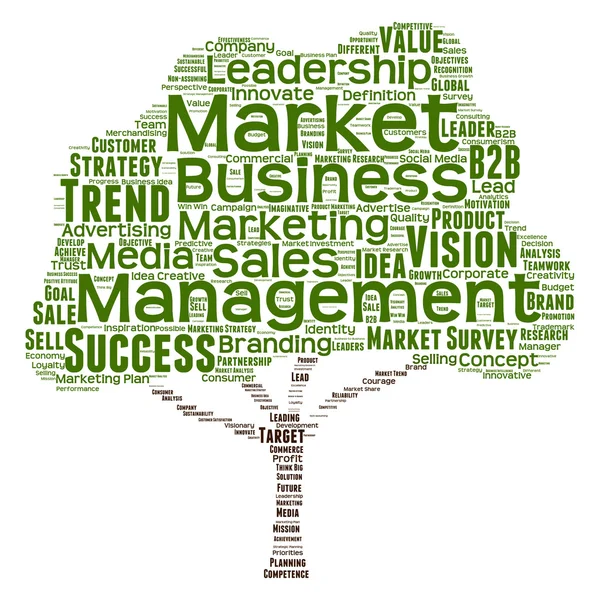 Business word cloud