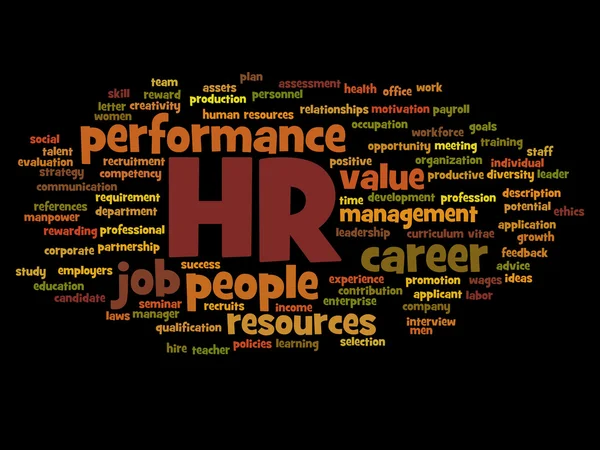 概念概念人力资源部或人力资源管理抽象词云背