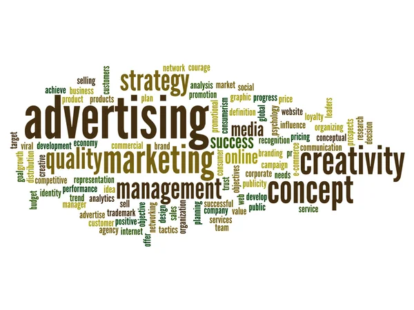 Advertising word cloud