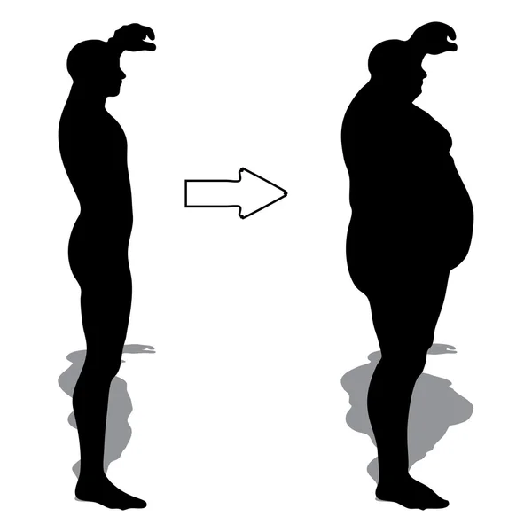 Overweight vs slim fit man