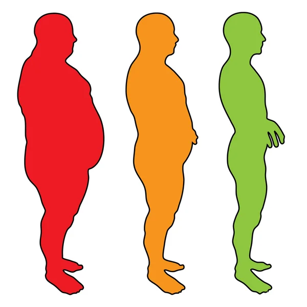 Overweight vs slim fit man
