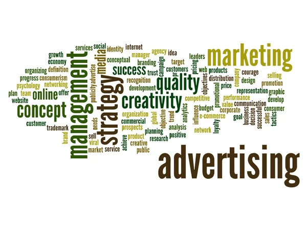 Advertising word cloud