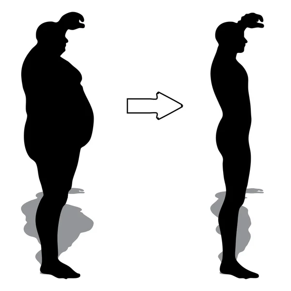Overweight vs slim man