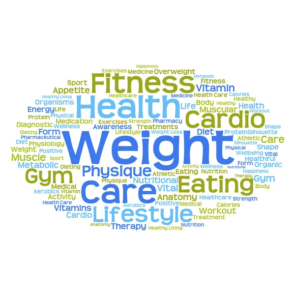 Health word cloud