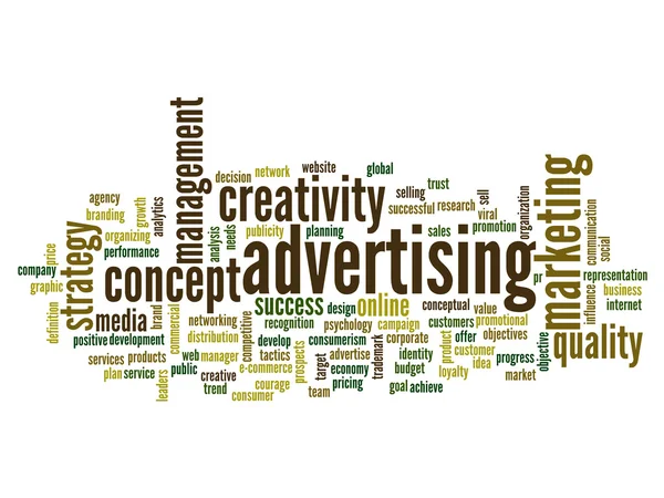 Advertising word cloud