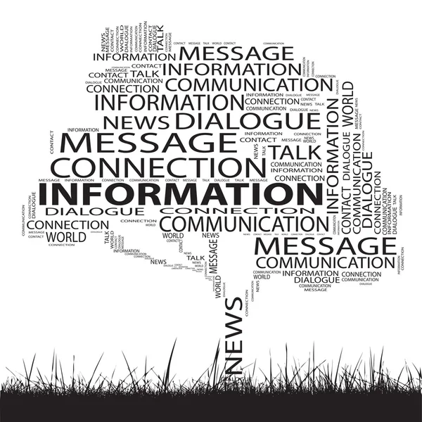 Contact tree and grass word cloud on white background