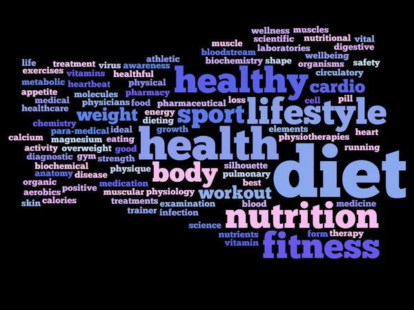 Health diet word cloud
