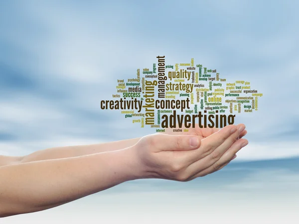 Business advertising word cloud
