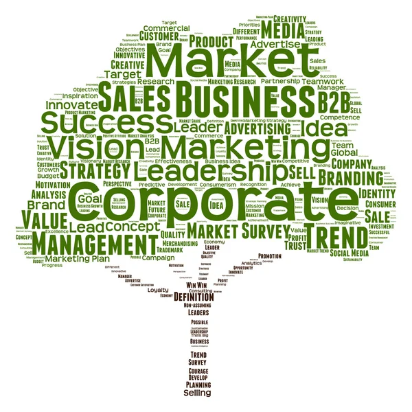 Marketing or business word cloud