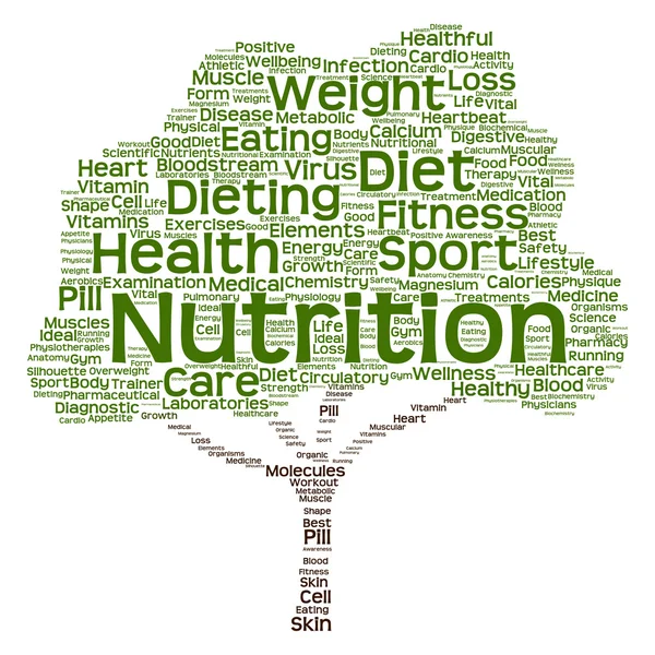 Diet green text word cloud