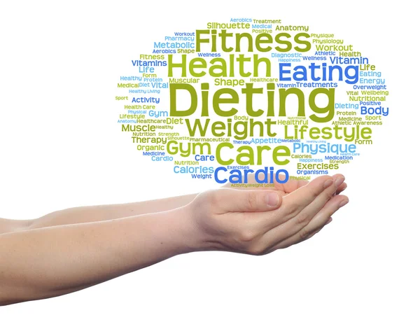Health, nutrition or diet word cloud