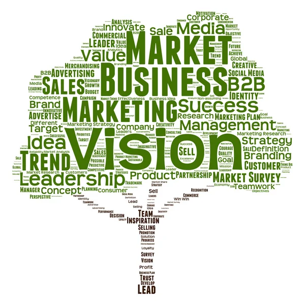 Marketing or business word cloud