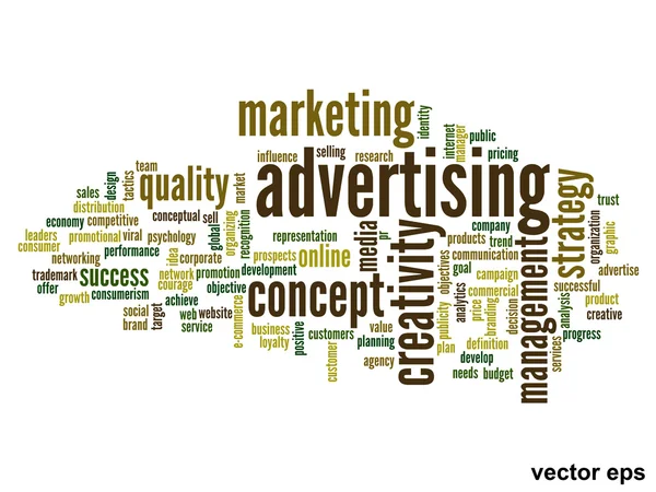 Conceptual advertising business word cloud