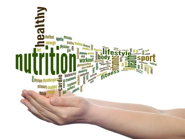 Concept or conceptual abstract nutrition and health word cloud with a hand on touch screen on white background