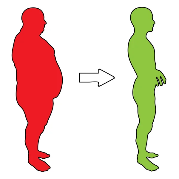 Overweight vs slim fit man