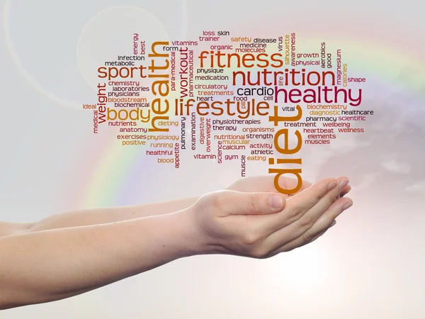 Health word cloud