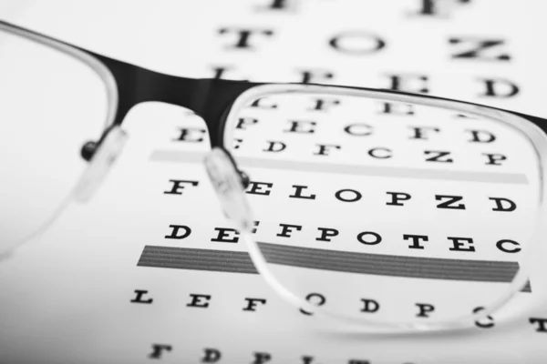 Eye glasses on focus exam test