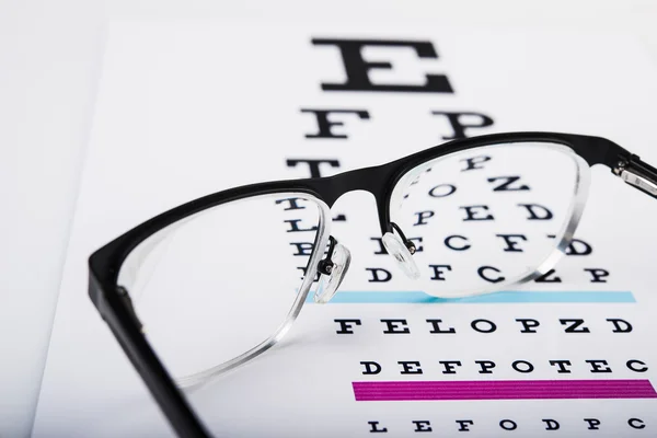 Eye chart and glasses