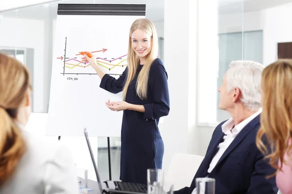 Woman giving a business presentation to colleagues