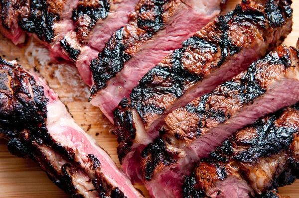 Rare rib steak
