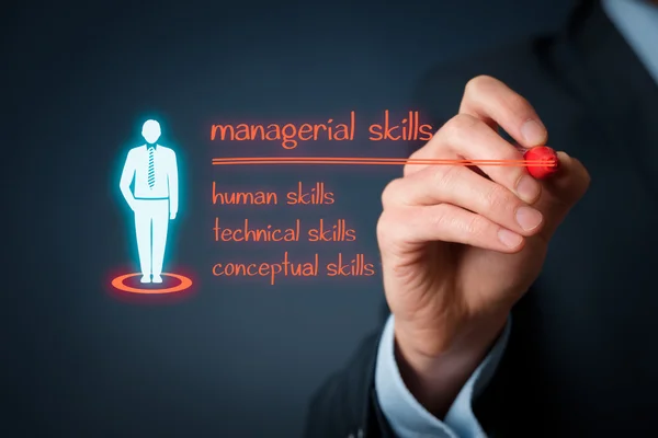 Managerial skills concept