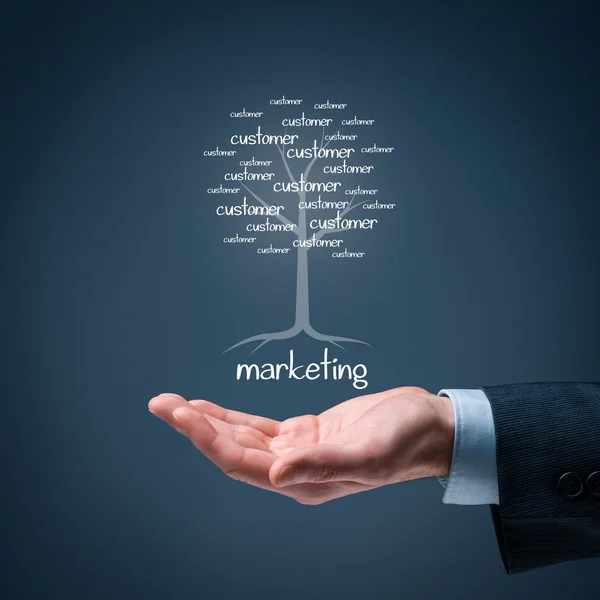 Arketing is a root of a tree