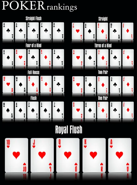 spielregeln poker spielregeln poker