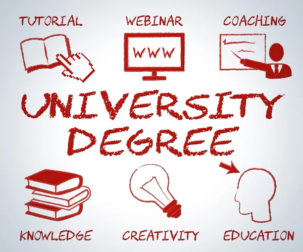 University Degree Represents Educational Establishment And Academy