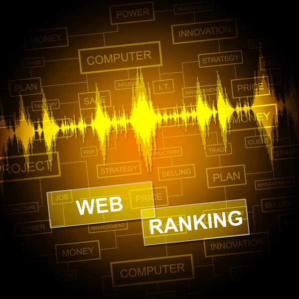 Web Ranking Represents Search Engine And Keyword