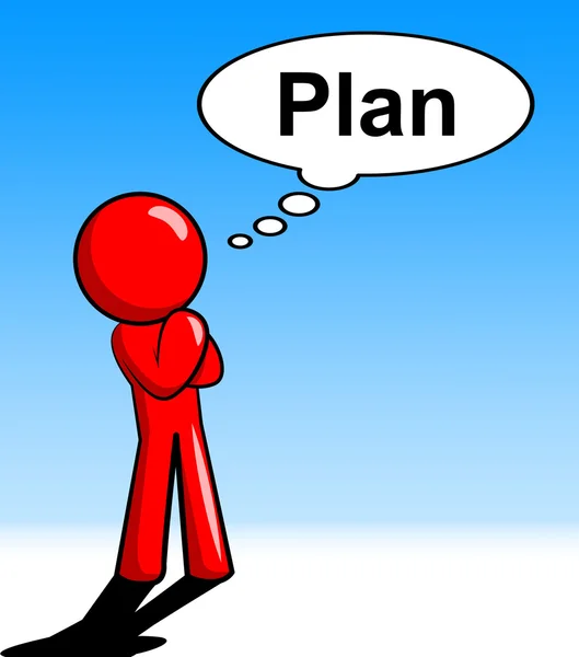 Thinking About Plan Means Formula Procedure And Consideration
