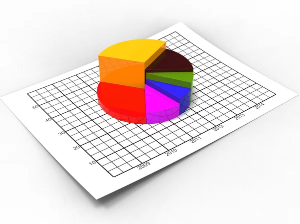 Pie Chart Shows Business Graph And Biz