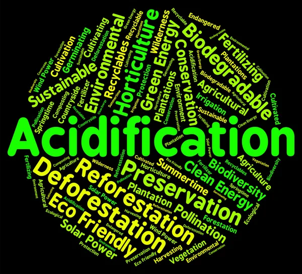 Acidification Word Indicates Text Ph And Environment