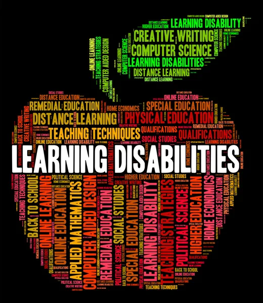 Learning Disabilities Words Means Special Education And Educate