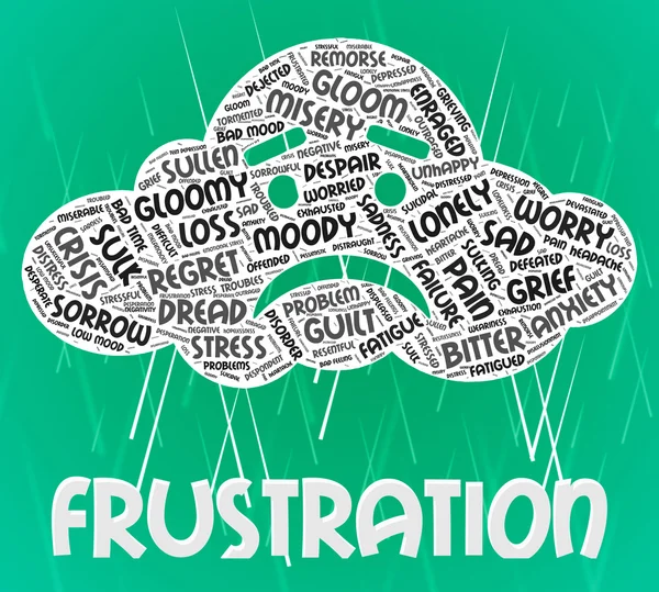 Frustration Word Means Annoyed Frustrating And Text