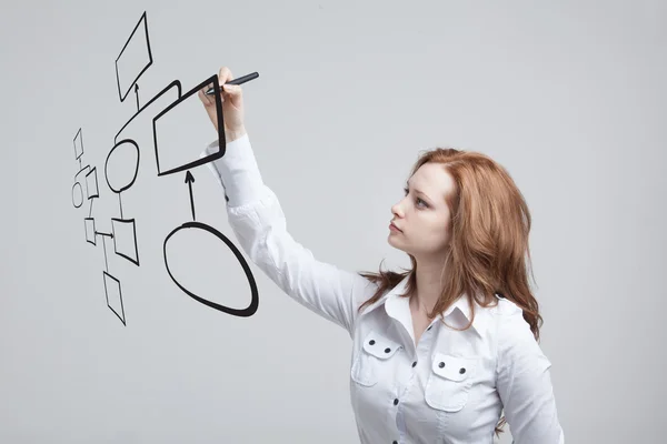 Woman drawing flowchart, business process concept