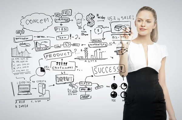 Woman drawing business concept