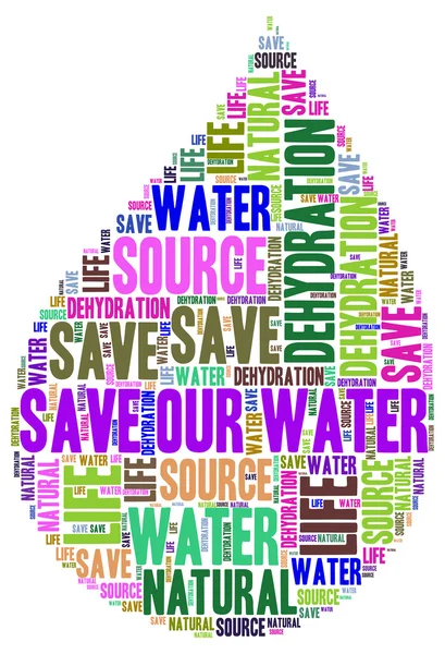 Water conservation concept in word clouds. Save Our Water.