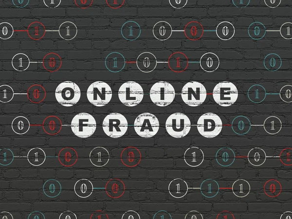 Protection concept: Online Fraud on wall background